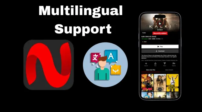 Multilingual Support